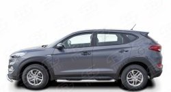 83 999 р. Защита порогов с пластиковыми вставками для ног из круглой трубы диаметром 76 мм Russtal Hyundai Tucson TL дорестайлинг (2015-2018) (Защита порогов с со скосами на торцах (вариант 1))  с доставкой в г. Пермь. Увеличить фотографию 2