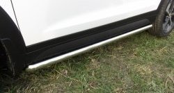 Защита порогов из круглой трубы диаметром 57 мм Slitkoff Hyundai Tucson  TL (2015-2018) дорестайлинг