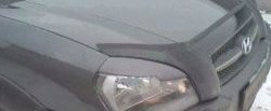 1 449 р. Реснички на фары CT v1 Hyundai Tucson JM (2004-2010) (Неокрашенные)  с доставкой в г. Пермь. Увеличить фотографию 2