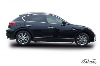 18 629 р. Защита штатных порогов с листом Arbori (нержавейка, алюминий, d57) INFINITI EX35 J50 (2007-2013)  с доставкой в г. Пермь. Увеличить фотографию 2