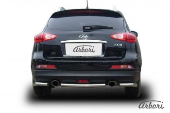 8 180 р. Защита заднего бампера Arbori (короткая, нержавейка, 1 труба d57 mm). INFINITI EX35 J50 (2007-2013)  с доставкой в г. Пермь. Увеличить фотографию 2