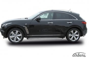 20 519 р. Защита штатных порогов с листом Arbori (нержавейка, алюминий, d57) INFINITI FX50 S51 рестайлинг (2012-2014)  с доставкой в г. Пермь. Увеличить фотографию 2