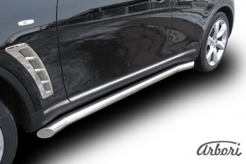41 299 р. Защита штатных порогов Arbori (нержавейка, d76 mm). INFINITI FX35 S51 дорестайлинг (2008-2011)  с доставкой в г. Пермь. Увеличить фотографию 2