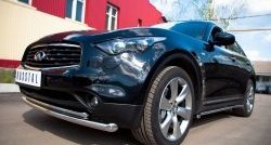 18 949 р. Защита переднего бампера (2 трубыØ63 и 42 мм, нержавейка) SLITKOFF INFINITI QX70 S51 (2013-2020)  с доставкой в г. Пермь. Увеличить фотографию 4