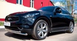 20 999 р. Защита переднего бампера (2 трубыØ63 мм, нержавейка) SLITKOFF INFINITI QX70 S51 (2013-2020)  с доставкой в г. Пермь. Увеличить фотографию 4