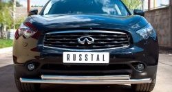 Защита переднего бампера (2 трубыØ63 мм, нержавейка) SLITKOFF INFINITI FX37  S51 - QX70  S51