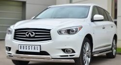 24 649 р. Широкая защита порогов SLITKOFF INFINITI JX35 (2012-2014)  с доставкой в г. Пермь. Увеличить фотографию 2