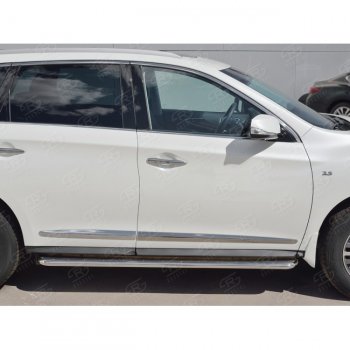 Широкая защита порогов с трубой диаметром 42 мм SLITKOFF v3 INFINITI QX60  L50 (2016-2021) рестайлинг