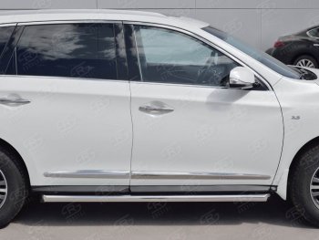 19 999 р. Защита порогов (Ø63 мм) SLITKOFF INFINITI QX60 L50 рестайлинг (2016-2021) (срез на торцах 45°)  с доставкой в г. Пермь. Увеличить фотографию 2