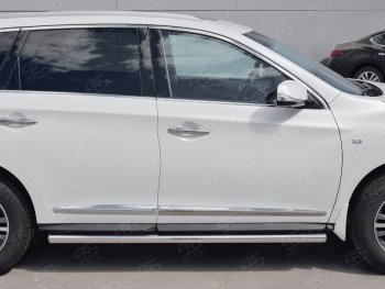 19 999 р. IЗащита порогов (Ø63 мм) SLITKOFF  INFINITI QX60  L50 (2016-2021) рестайлинг (Вариант 3 (круглые торцы под 90°))  с доставкой в г. Пермь. Увеличить фотографию 3