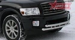 Защита переднего бампера двойная Souz-96 (d60/60). INFINITI QX56  JA60 (2004-2010) дорестайлинг, рестайлинг