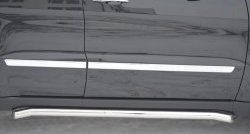 Защита порогов из круглой трубы с загнутыми краями диаметром 63 мм SLITKOFF Jeep Grand Cherokee  WK2 (2010-2013) дорестайлинг