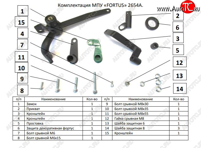 13 549 р. Замок КПП FORTUS (AT+ ) KIA K5 DL (2019-2022)  с доставкой в г. Пермь