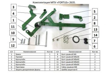 1 759 р. Замок КПП FORTUS (AT+ двиг 2,0)  KIA Seltos (2019-2025)  с доставкой в г. Пермь. Увеличить фотографию 3