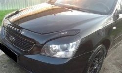 1 649 р. Реснички на фары CT KIA Magentis (2005-2010) (Неокрашенные)  с доставкой в г. Пермь. Увеличить фотографию 4