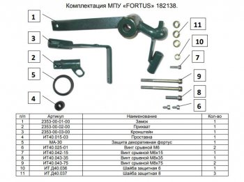 16 499 р. Замок КПП FORTUS (AT+) KIA Optima 4 JF дорестайлинг универсал (2015-2018)  с доставкой в г. Пермь. Увеличить фотографию 2