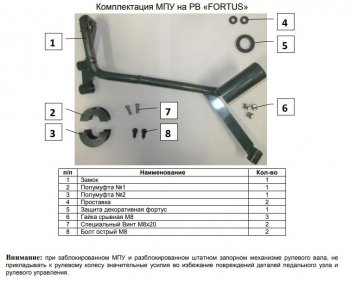 36 549 р. Замок рулевого вала FORTUS бесштыревой (с подушкой безопасности для коленей водителя) KIA Optima 4 JF дорестайлинг универсал (2015-2018)  с доставкой в г. Пермь. Увеличить фотографию 2