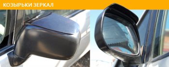 Козырьки зеркал CA-Plastik KIA Picanto 3 JA хэтчбэк 5 дв. дорестайлинг (2017-2021) (Classic полурозрачный)