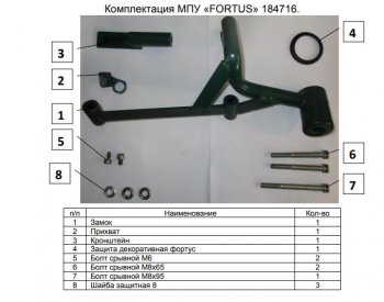 Замок КПП FORTUS (AT) KIA Picanto ( 2 TA хэтчбэк 5 дв.,  2 TA хэтчбэк 3 дв.,  3 JA хэтчбэк 5 дв.) (2015-2021) рестайлинг, дорестайлинг