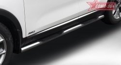Защита порогов с проступью Souz-96 (d76) KIA Sorento  UM/Prime (2014-2018) дорестайлинг