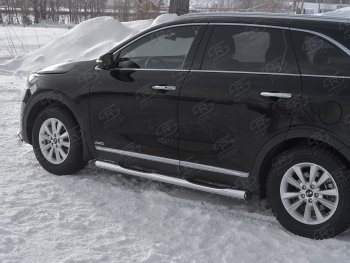 Защита порогов (Ø76 мм с проступью, нержавейка) SLITKOFF KIA Sorento  UM/Prime (2018-2020) рестайлинг (С пластиковыми заглушками на торцах)