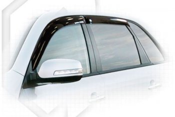 Classic полупрозрачный 2173р Classic полупрозрачный 2173р