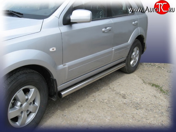 14 999 р. Защита порогов из круглой трубы диаметром 76 мм Slitkoff  KIA Sorento  BL (2006-2010) рестайлинг (нержавейка полированная)  с доставкой в г. Пермь