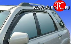 746 р. Дефлекторы окон (ветровики) Novline 4 шт  KIA Sportage  2 JE,KM (2004-2008) дорестайлинг  с доставкой в г. Пермь