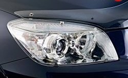 Прозрачная защита передних фар Novline KIA Sportage 2 JE,KM дорестайлинг (2004-2008)