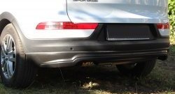 10 199 р. Накладка RA на задний бампер  KIA Sportage  3 SL (2010-2016) дорестайлинг, рестайлинг (Неокрашенная)  с доставкой в г. Пермь. Увеличить фотографию 2