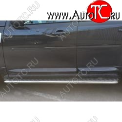 35 549 р. Широкая защита порогов с трубой диаметром 42 мм SLITKOFF v3  KIA Sportage  3 SL (2010-2016) дорестайлинг, рестайлинг  с доставкой в г. Пермь