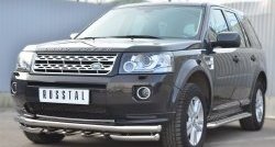 24 649 р. Широкая защита порогов (рестайлинг) SLITKOFF Land Rover Freelander L359 дорестайлинг (2006-2010)  с доставкой в г. Пермь. Увеличить фотографию 3