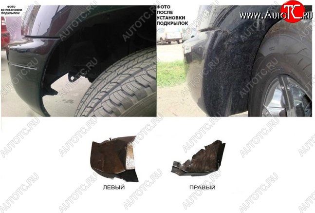 3 299 р. Передние подкрылки CT Lexus GX460 J150 дорестайлинг (2009-2013)  с доставкой в г. Пермь