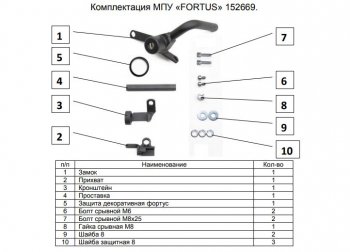 10 999 р. Замок КПП FORTUS (AT+) Mazda 6 GJ дорестайлинг седан (2012-2015)  с доставкой в г. Пермь. Увеличить фотографию 3