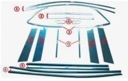 2 849 р. Накладки на нижнюю часть окон дверей СТ Mazda CX-5 KE дорестайлинг (2011-2014) (Неокрашенные)  с доставкой в г. Пермь. Увеличить фотографию 2