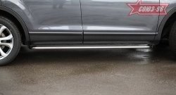 Защита порогов Souz-96 (d42) Mazda CX-9  TB (2007-2009) дорестайлинг