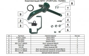 10 999 р. Замок КПП FORTUS AT+(селектор 2014-2015)  Mazda CX-5 ( KE,  KF) (2011-2025) дорестайлинг, рестайлинг  с доставкой в г. Пермь. Увеличить фотографию 3