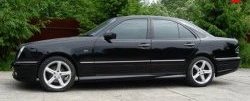 8 149 р. Пороги накладки AMG E55 Mercedes-Benz E-Class W210 дорестайлинг седан (1996-1999) (Неокрашенные)  с доставкой в г. Пермь. Увеличить фотографию 4