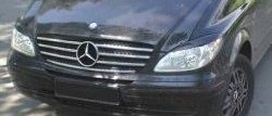 1 649 р. Реснички на фары CT Mercedes-Benz Vito W639 дорестайлинг (2003-2010) (Неокрашенные)  с доставкой в г. Пермь. Увеличить фотографию 2