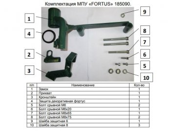 11 749 р. Замок КПП FORTUS (AT+) Mitsubishi Eclipse Cross GK дорестайлинг (2017-2021)  с доставкой в г. Пермь. Увеличить фотографию 3