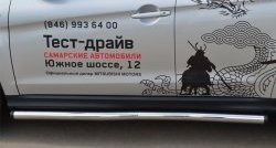 76 999 р. Защита порогов из круглой трубы диаметром 63 мм Russtal Mitsubishi ASX 1-ый рестайлинг (2013-2016) (Защита порогов с со скосами на торцах (вариант 1))  с доставкой в г. Пермь. Увеличить фотографию 5