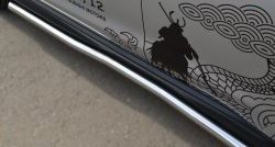 76 999 р. Защита порогов из круглой трубы диаметром 63 мм Russtal Mitsubishi ASX 1-ый рестайлинг (2013-2016) (Защита порогов с со скосами на торцах (вариант 1))  с доставкой в г. Пермь. Увеличить фотографию 9