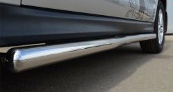 76 999 р. Защита порогов из круглой трубы диаметром 63 мм Russtal Mitsubishi ASX 1-ый рестайлинг (2013-2016) (Защита порогов с со скосами на торцах (вариант 1))  с доставкой в г. Пермь. Увеличить фотографию 10