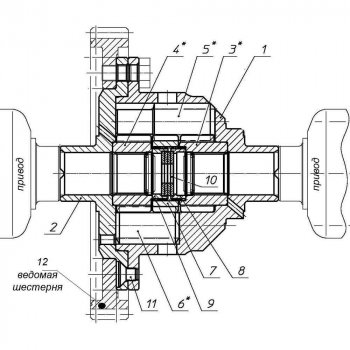 10 999 р. Дифференциал повышенного трения в КПП ValRacing  Лада Ока 1111 (1988-2008) (Степень блокирования: средняя)  с доставкой в г. Пермь. Увеличить фотографию 2