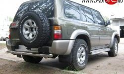 15 249 р. Защита заднего бампера (Ø76 мм, нержавейка) SLITKOFF  Nissan Patrol  5 (1997-2004) Y61 дорестайлинг, Y61 1-ый рестайлинг  с доставкой в г. Пермь. Увеличить фотографию 2
