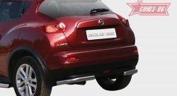 Защита заднего бампера Souz-96 (d60) Nissan Juke  1 YF15 (2010-2020) дорестайлинг, рестайлинг