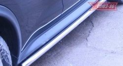 Защита порогов 4х2 Souz-96 (d42) Nissan Juke  1 YF15 (2010-2014) дорестайлинг