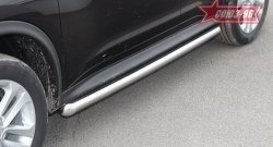 Защита порогов 4х2 Souz-96 (d60) Nissan Juke  1 YF15 (2010-2014) дорестайлинг