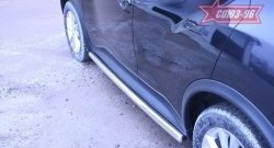 Защита порогов 4х4 Souz-96 (d60) Nissan Juke  1 YF15 (2010-2014) дорестайлинг