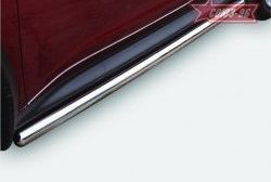 Защита порогов 4х4 Souz-96 (d60) Nissan Juke  1 YF15 (2010-2014) дорестайлинг